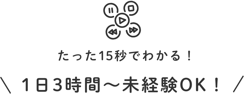 たった2分でわかる！ネクストレベルのお仕事探し